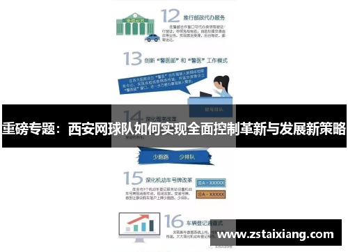 重磅专题：西安网球队如何实现全面控制革新与发展新策略